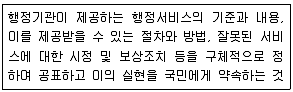 9급 지방직 공무원 서울시 행정학개론 2020년 1회 3번 문제 그림