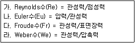 9급 지방직 공무원 서울시 화학공학일반 2016년 1회 19번 문제 그림