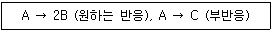 9급 지방직 공무원 서울시 화학공학일반 2016년 1회 2번 문제 그림