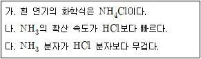 9급 지방직 공무원 서울시 화학 2016년 1회 14번 문제 그림