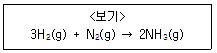 9급 지방직 공무원 서울시 화학 2019년 1회 2번 문제 그림