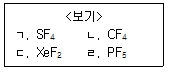 9급 지방직 공무원 서울시 화학 2019년 1회 9번 문제 그림
