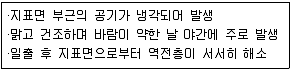 9급 지방직 공무원 서울시 환경공학개론 2016년 1회 12번 문제 그림