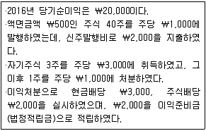 9급 지방직 공무원 서울시 회계학 2016년 1회 2번 문제 그림