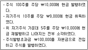 9급 지방직 공무원 서울시 회계학 2017년 1회 12번 문제 그림