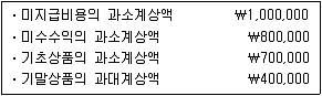 9급 지방직 공무원 서울시 회계학 2017년 1회 13번 문제 그림