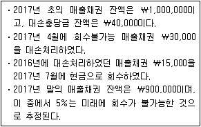 9급 지방직 공무원 서울시 회계학 2017년 1회 7번 문제 그림
