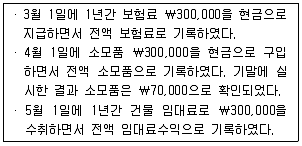 9급 지방직 공무원 서울시 회계학 2018년 1회 11번 문제 그림