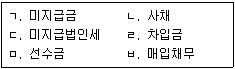 9급 지방직 공무원 서울시 회계학 2018년 1회 13번 문제 그림