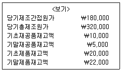 9급 지방직 공무원 서울시 회계학 2019년 1회 7번 문제 그림