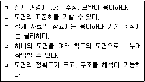 9급 지방직 공무원 건축계획 2009년 1회 17번 문제 그림