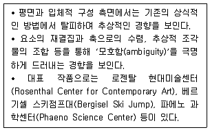 9급 지방직 공무원 건축계획 2017년 1회 18번 문제 그림