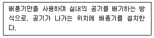 9급 지방직 공무원 건축계획 2017년 1회 7번 문제 그림