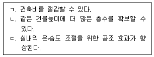 9급 지방직 공무원 건축계획 2017년 2회 4번 문제 그림