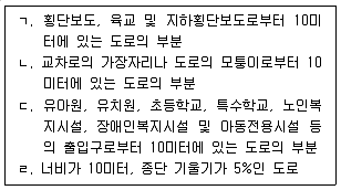 9급 지방직 공무원 건축계획 2018년 1회 16번 문제 그림