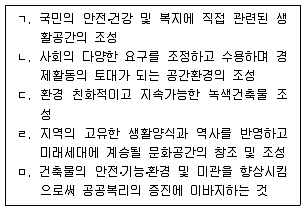 9급 지방직 공무원 건축계획 2020년 1회 18번 문제 그림