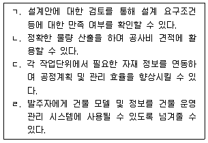 9급 지방직 공무원 건축계획 2020년 1회 19번 문제 그림