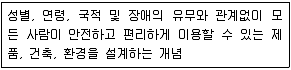 9급 지방직 공무원 건축계획 2021년 1회 4번 문제 그림