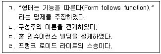 9급 지방직 공무원 건축계획 2022년 1회 1번 문제 그림