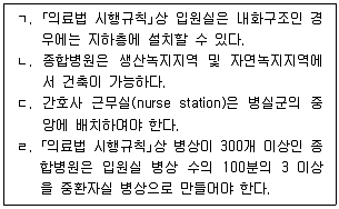 9급 지방직 공무원 건축계획 2022년 1회 12번 문제 그림