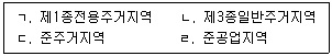 9급 지방직 공무원 건축계획 2023년 1회 12번 문제 그림