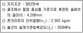 9급 지방직 공무원 건축구조 2012년 1회 20번 문제 그림