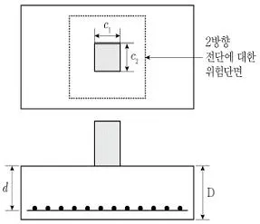 9급 지방직 공무원 건축구조 2021년 1회 8번 문제 그림