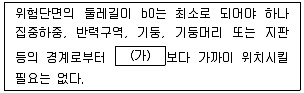 9급 지방직 공무원 건축구조 2025년 1회 13번 문제 그림