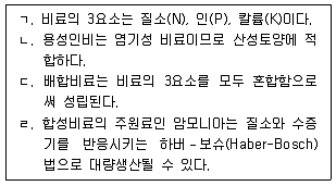 9급 지방직 공무원 공업화학 2017년 1회 14번 문제 그림