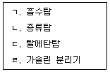 9급 지방직 공무원 공업화학 2019년 1회 10번 문제 그림