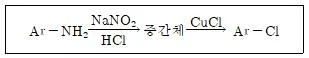 9급 지방직 공무원 공업화학 2019년 1회 6번 문제 그림