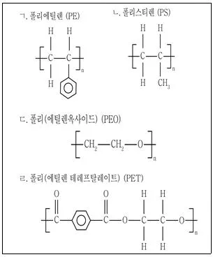 9급 지방직 공무원 공업화학 2022년 1회 12번 문제 그림