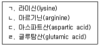 9급 지방직 공무원 공업화학 2022년 1회 14번 문제 그림