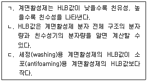 9급 지방직 공무원 공업화학 2023년 1회 13번 문제 그림