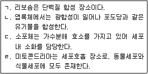 9급 지방직 공무원 과학 2013년 1회 1번 문제 그림