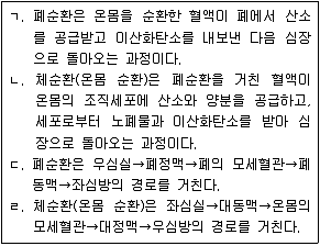 9급 지방직 공무원 과학 2013년 1회 2번 문제 그림