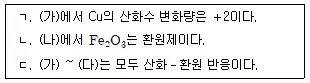 9급 지방직 공무원 과학 2014년 1회 18번 문제 그림