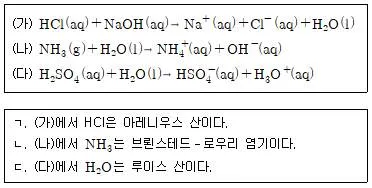 9급 지방직 공무원 과학 2016년 2회 16번 문제 그림