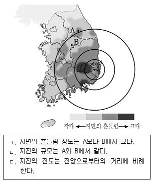 9급 지방직 공무원 과학 2017년 3회 12번 문제 그림