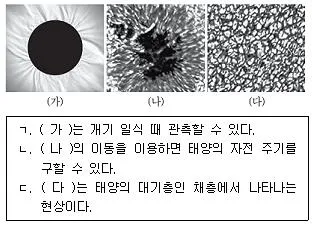 9급 지방직 공무원 과학 2018년 1회 12번 문제 그림