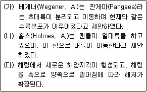 9급 지방직 공무원 과학 2021년 1회 12번 문제 그림