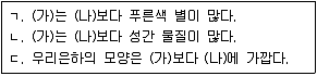 9급 지방직 공무원 과학 2021년 1회 13번 문제 그림