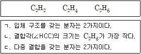 9급 지방직 공무원 과학 2021년 1회 16번 문제 그림