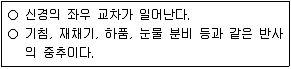 9급 지방직 공무원 과학 2021년 1회 4번 문제 그림
