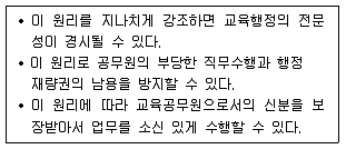 9급 지방직 공무원 교육학개론 2017년 1회 19번 문제 그림