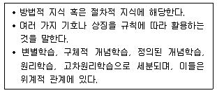9급 지방직 공무원 교육학개론 2017년 1회 9번 문제 그림