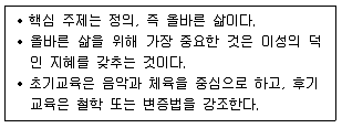 9급 지방직 공무원 교육학개론 2018년 1회 1번 문제 그림
