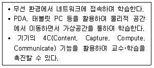 9급 지방직 공무원 교육학개론 2018년 1회 14번 문제 그림