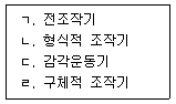 9급 지방직 공무원 교육학개론 2019년 1회 12번 문제 그림