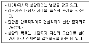 9급 지방직 공무원 교육학개론 2019년 1회 13번 문제 그림